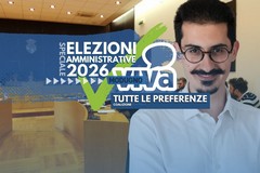 Elezioni amministrative Modugno 2026, i voti per i candidati della coalizione di Francesco Loconte