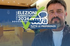 Elezioni amministrative Modugno 2026, i voti per i candidati della coalizione di Beppe Montebruno