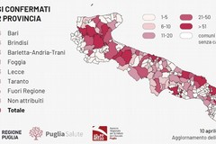 Caso Siciliani, a Modugno sui primi 100 tamponi due sono positivi