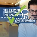Elezioni amministrative Modugno 2026, i voti per i candidati della coalizione di Francesco Loconte
