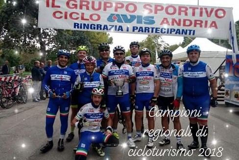 Cicloturismo